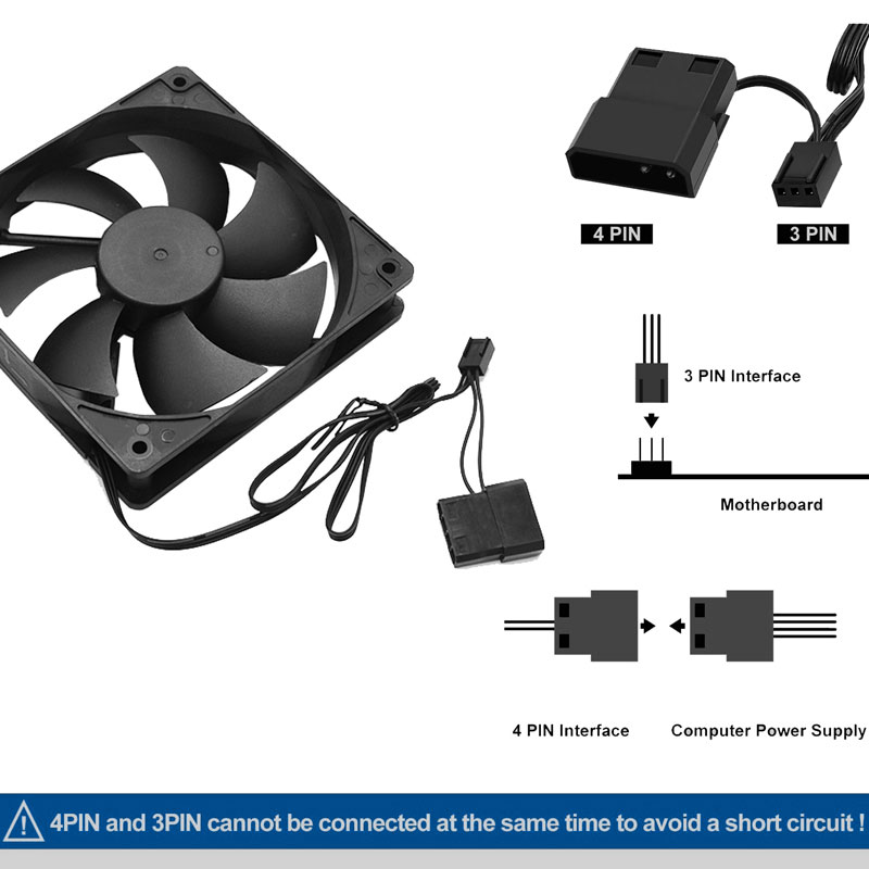 80mm 90mm 120mm Sessiz Bilgisa - Gpu Cooler incelemesi ve fiyatı