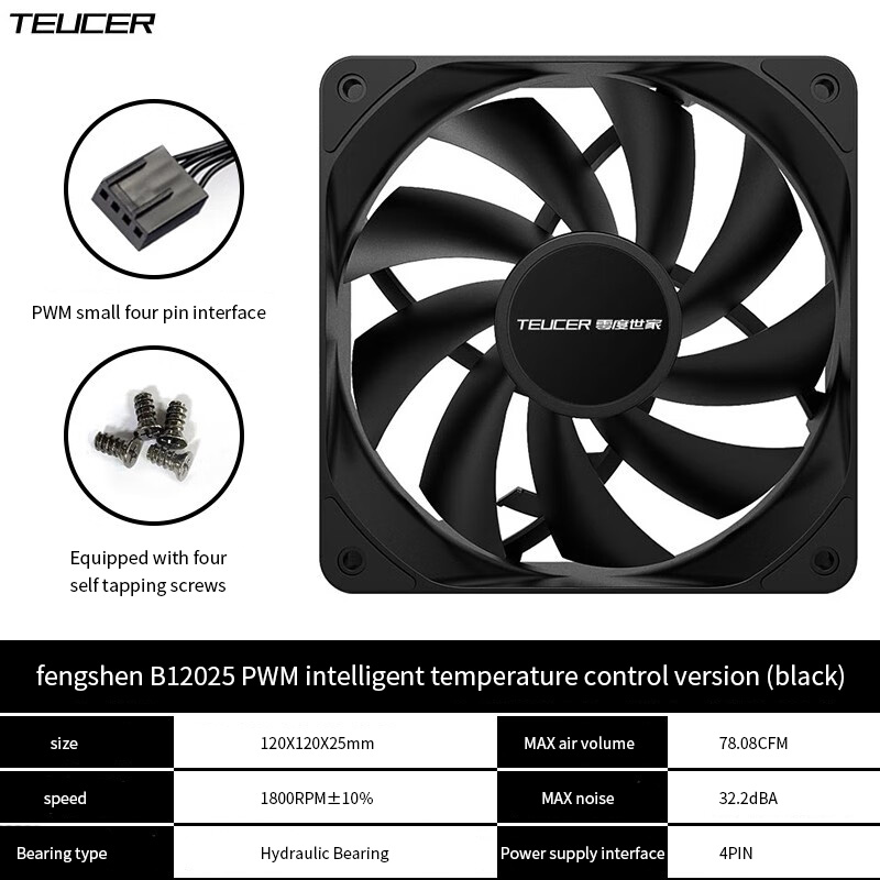 TEUCER PC bilgisayar kasası Fa - Gpu Cooler incelemesi ve fiyatı